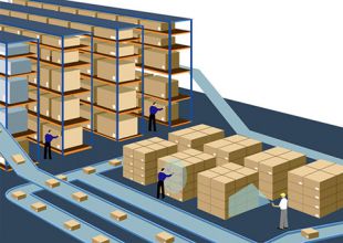 AGV發(fā)展迅猛，機器人應(yīng)用遍地開花