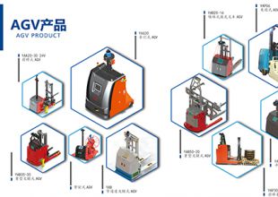 一文了解AGV基礎(chǔ)知識→戳進(jìn)去